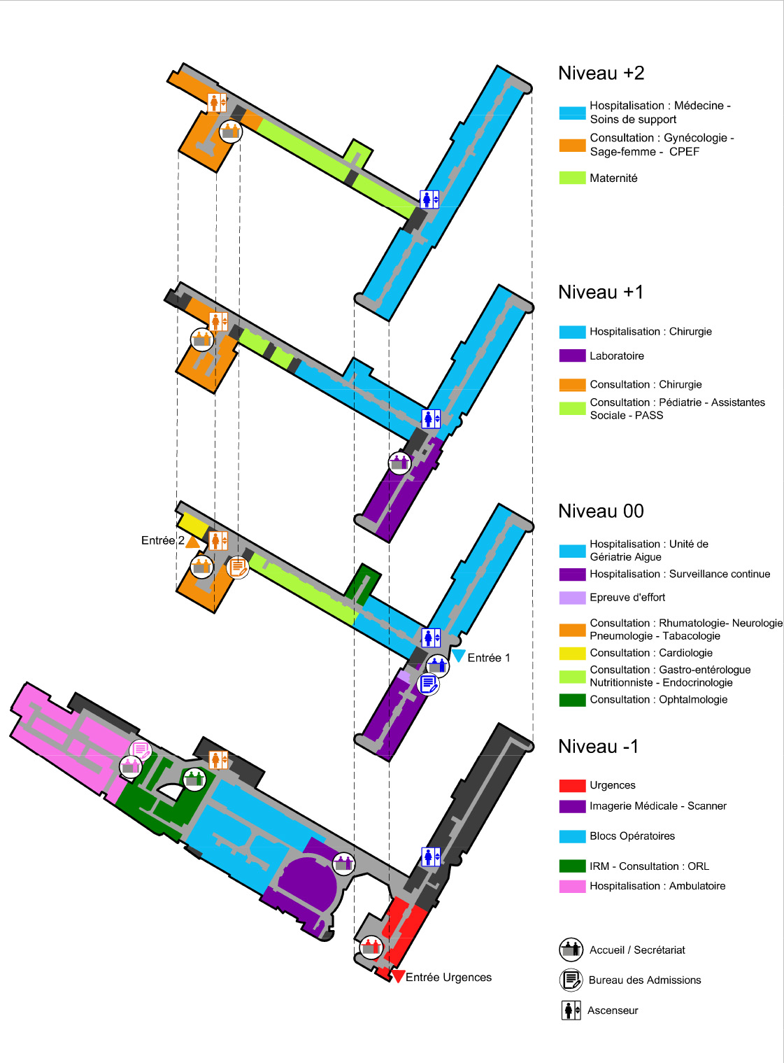 Plan du bâtiment de La Chartreuse Centre Hospitalier de Villefranche de Rouergue